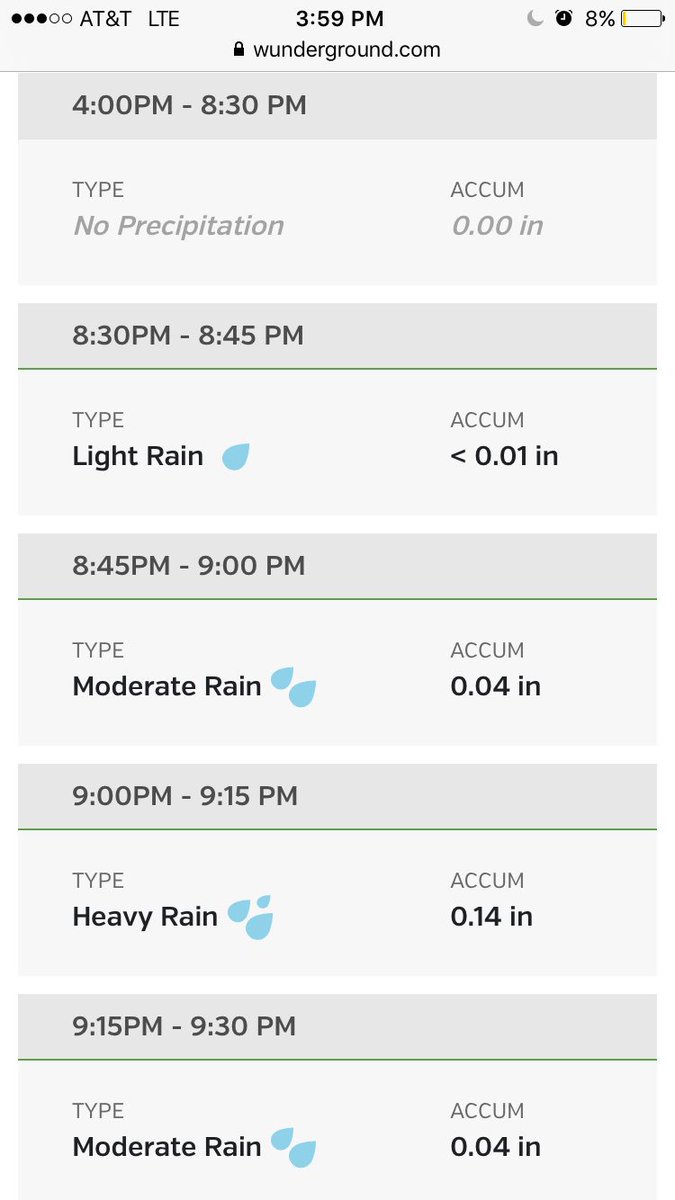 PSWeather's tweet image. 7/25: Unfortunately w/the severity of the projected storm, all games are officially canceled. Pickup until ⛈ hits.