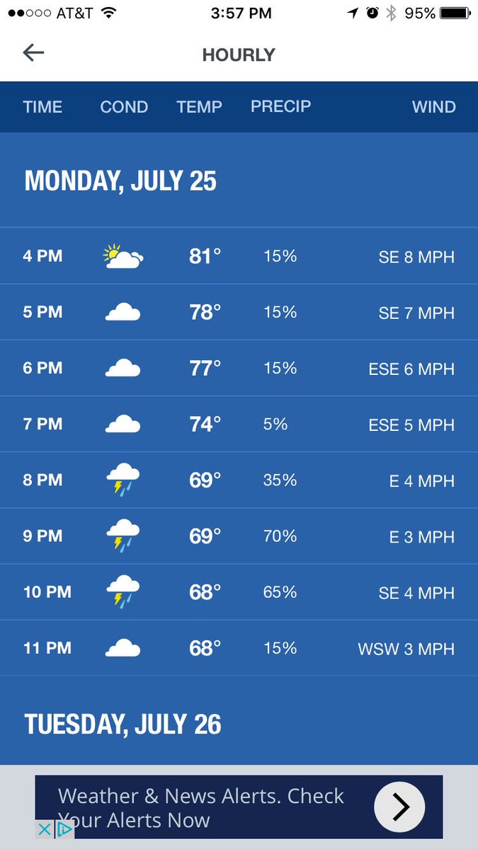 PSWeather's tweet image. 7/25: Unfortunately w/the severity of the projected storm, all games are officially canceled. Pickup until ⛈ hits.