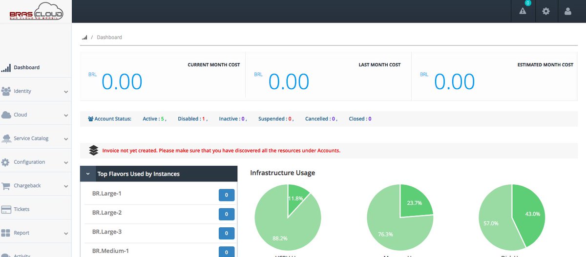 bras_cloud's tweet photo. uma prévia do que vem por ai essa semana #BrasCloud #CloudPublica #RSANTOSIT #CloudStack #Billing #hora https://t.co/4W4ajGjuJu