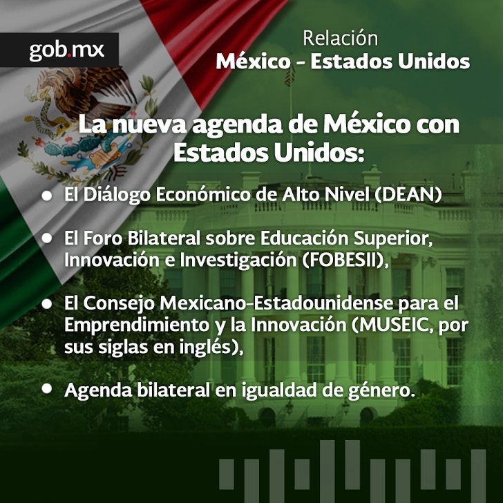 PresidenciaMX's tweet photo. México y EU impulsan una Nueva Agenda para alinear esfuerzos y encontrar soluciones binacionales. https://t.co/EOUfmqBreP