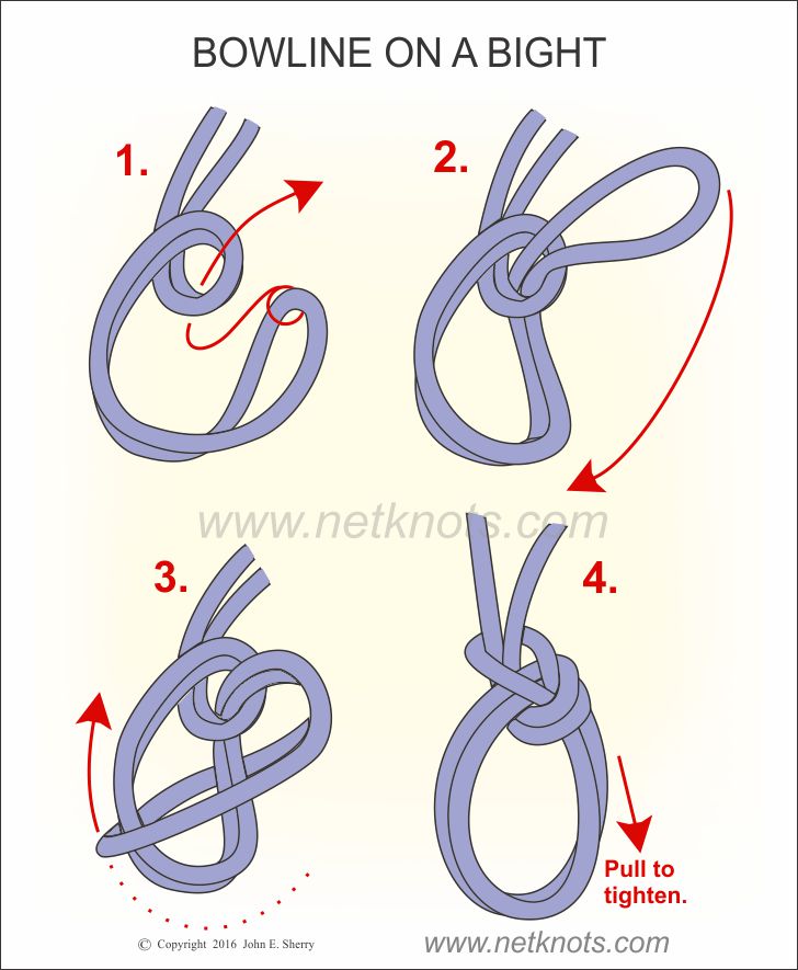 Tactical_KS's tweet photo. Last week our rescue team was teaching knots in Enid. Learn a few of them here!
#SuperiorStandard https://t.co/NGXpnZJBD4