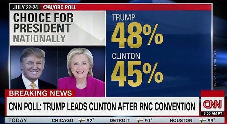 jennathom1's tweet photo. Y'all please go vote! It's so important, we cannot have this man in office https://t.co/ZlT9aubzU9