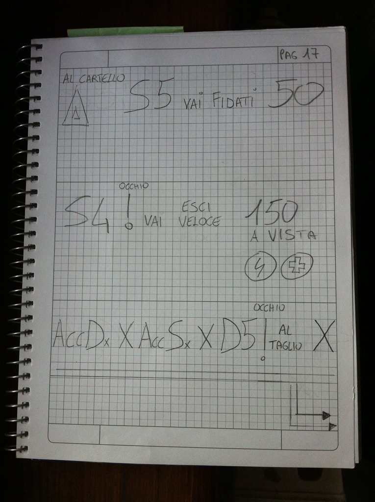 SimoCoDriver's tweet image. #rally #naviga #codriver #rallybook #note #rondecittadeimille