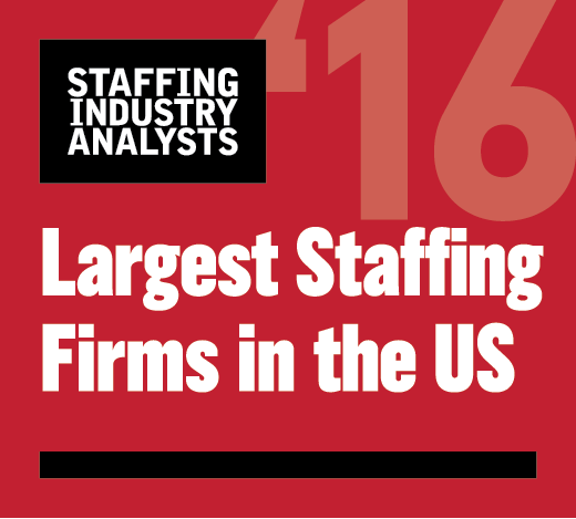 AppleOneHires's tweet photo. #AppleOne parent company, the #Act1Group, recognized by @SIAnalysts! https://t.co/ThOXE91BxK  #hiring #staffing https://t.co/efjlNSqu8c