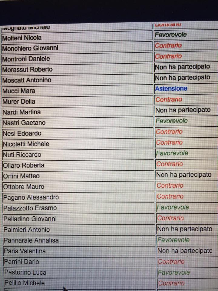 collecolluso's tweet photo. CLAMOROSO, LEGGETE!
https://t.co/IbvhSeGxwi
#banche #scuola #lavoro #pensioni https://t.co/qy0JVktQJD