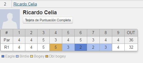 Golf Channel LA tweet media