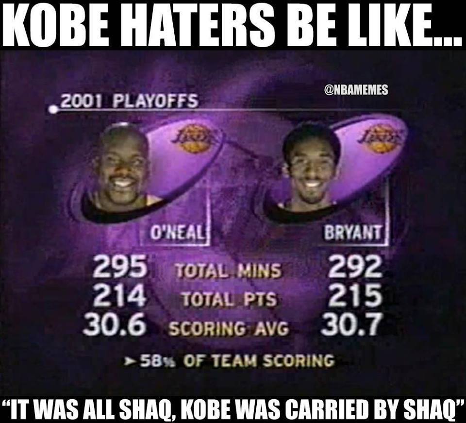 Kobe and Shaq Dynamic Duo (Twitter Meme)