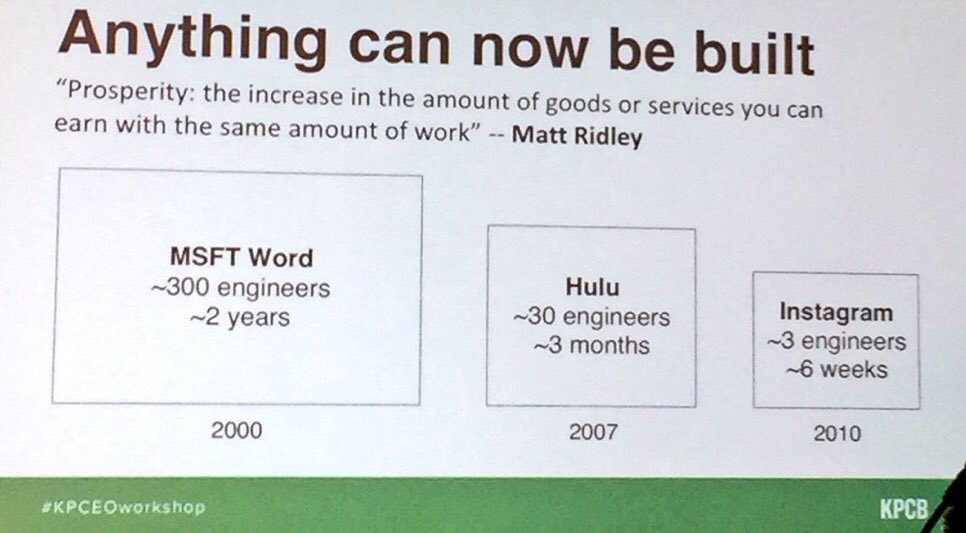 Vala Afshar tweet media