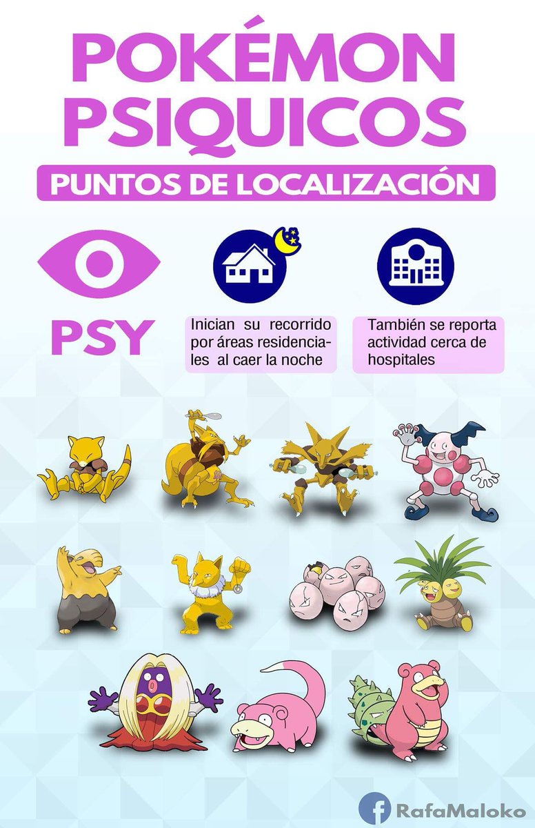 Cómo encontrar y capturar Pokémon de tipo Psíquico en Pokémon Go