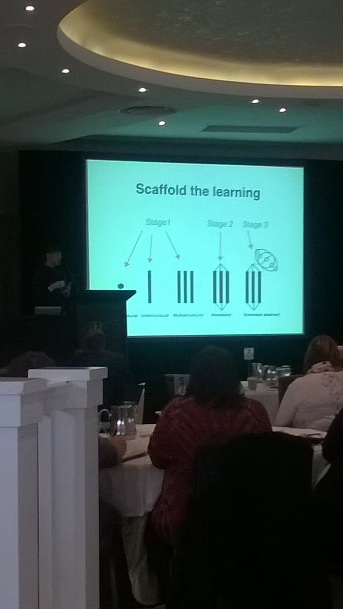 maxdrummy's tweet photo. Invent the future don't fix the past. Erin from south coast college #npdl VicDet leads https://t.co/ryMiG7HDdE