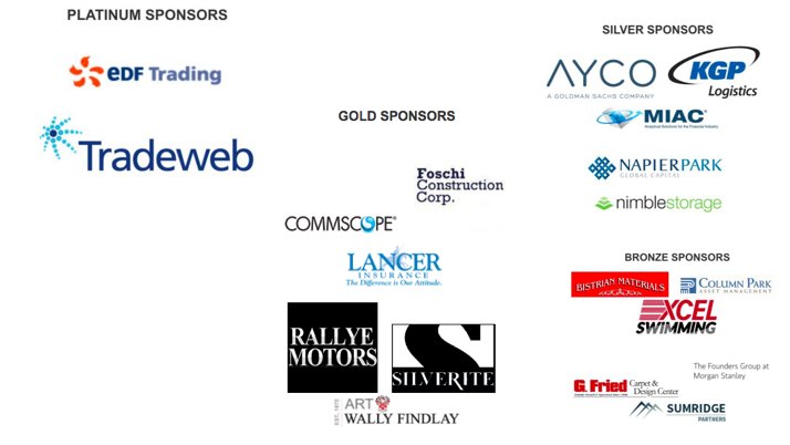 Thank you to our Corporate Sponsors! swimacrossamerica.org/site/PageServe…