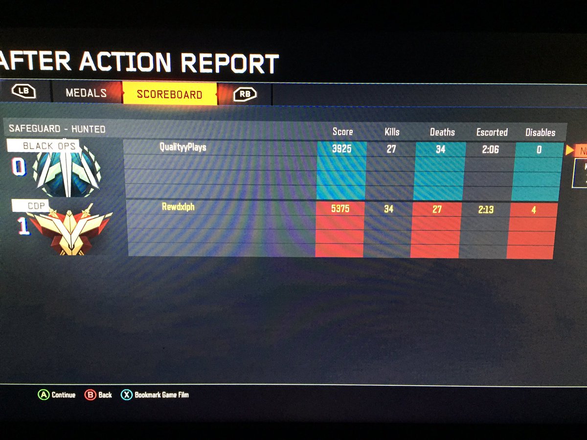 We4ker's tweet photo. UMG Proof https://t.co/hjDPTAUpgF