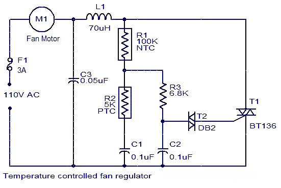 elprocus's tweet photo. #FanRegulator circuit is extensively used to regulate and control the speed of the fans.
https://t.co/7gjXt9zLpV https://t.co/6gfFASS76D