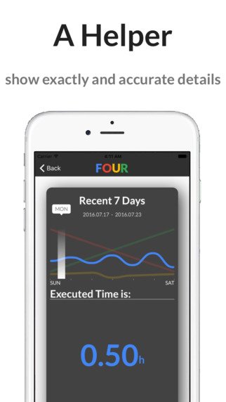 iOSCodeHub's tweet image. [iOS App Open Source] FOUR – A task-recorder app

ioscodehub.com/2016/07/25/%E5…

iOSCodeHub ( ioscodehub.com )