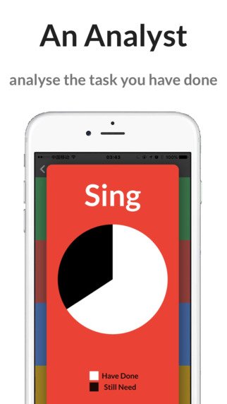 iOSCodeHub's tweet image. [iOS App Open Source] FOUR – A task-recorder app

ioscodehub.com/2016/07/25/%E5…

iOSCodeHub ( ioscodehub.com )