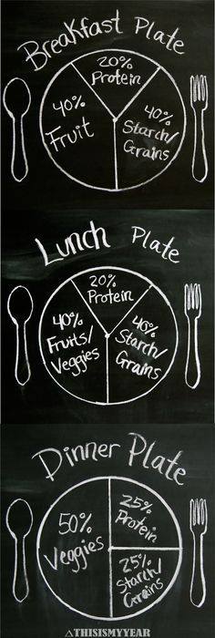 Cucharrena's tweet photo. Que no falten vegetales, proteínas, frutas... en tu alimentación diaria.
#Cucharrena
Visto en #Pinterest https://t.co/LiZLxKo445