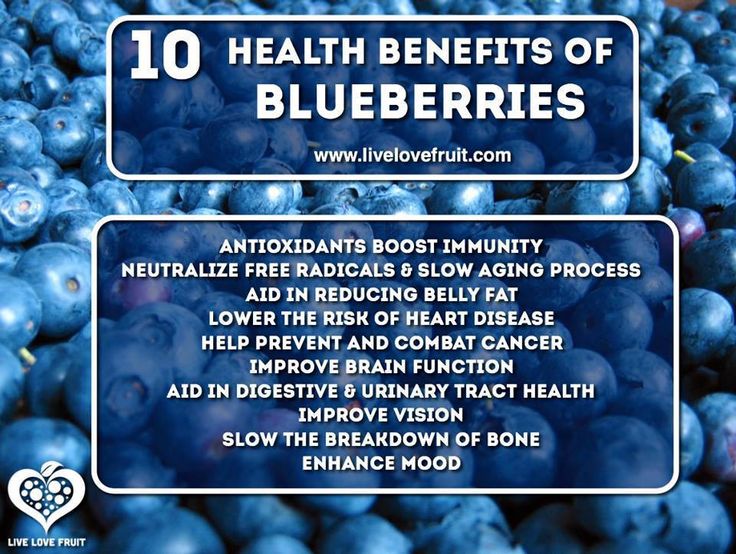 AHealthBlog's tweet image. Study suggests blueberry enriched diet could help get rid of bellyfat ➡ shape-able.com/ne6d