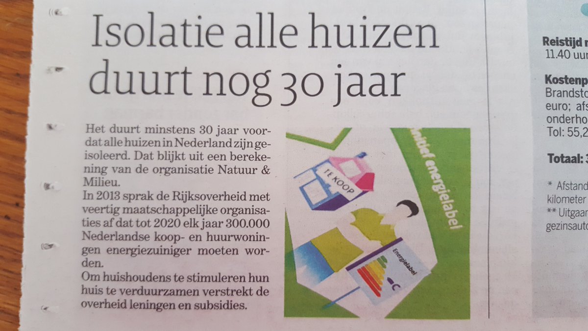 Hoezo 30 jaar volgens organisatie Natuur &amp; Milieu? | Realiseer 't direct vandaag met BUILDIZZ.com :-)