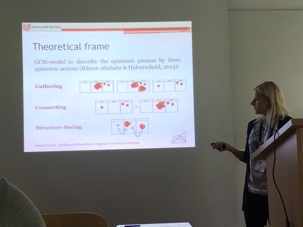 ICME13's tweet photo. GCSt frame by Bikner-Ahsbahs and Halverscheid #tsg54 #icme13 https://t.co/zCpfuYSXB9