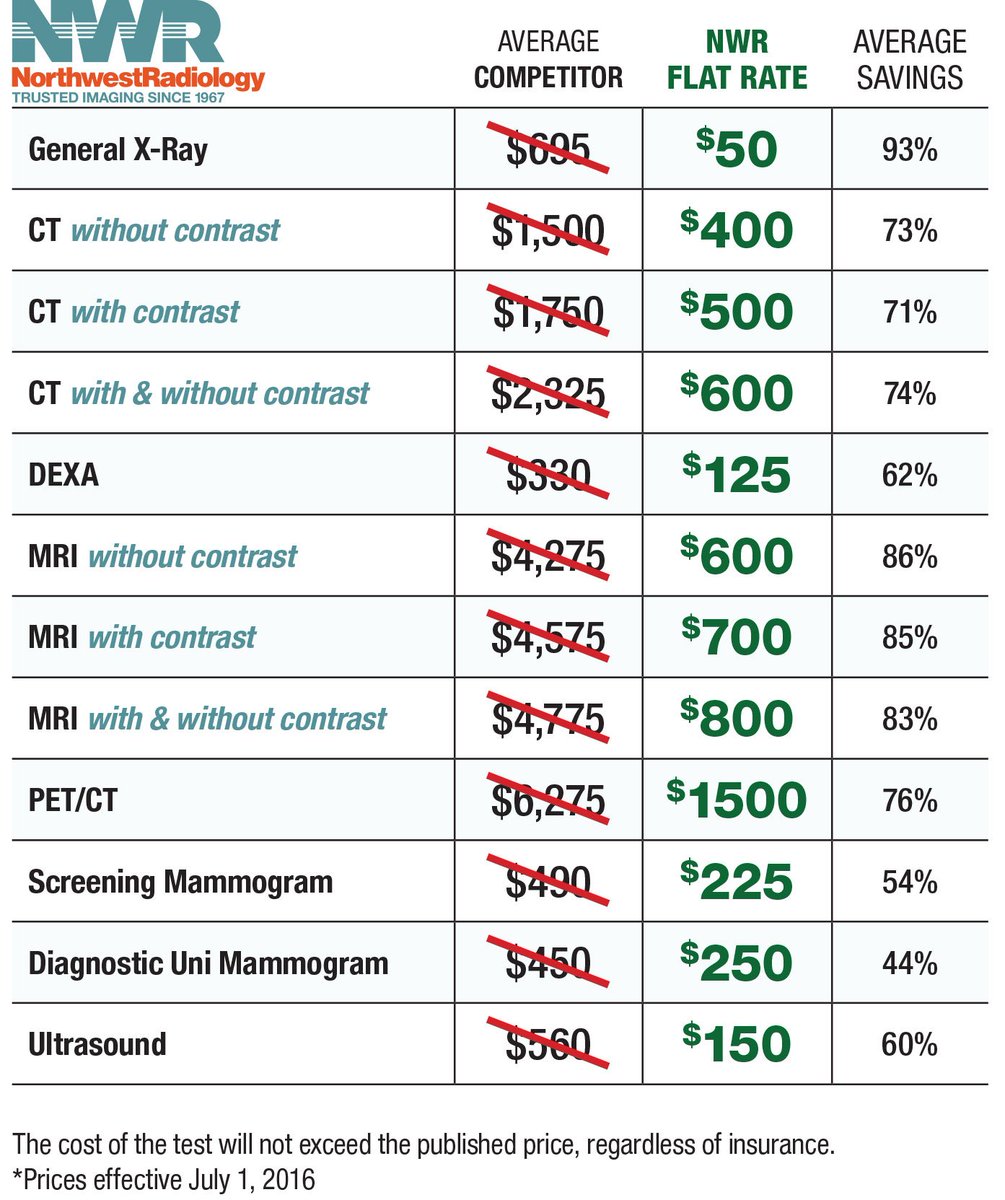 NWR_Indiana's tweet photo. Tell your doctor you choose @NWR_Indiana. #flatratepricing https://t.co/z9wyV3xvdT https://t.co/wLuq5IDTlI