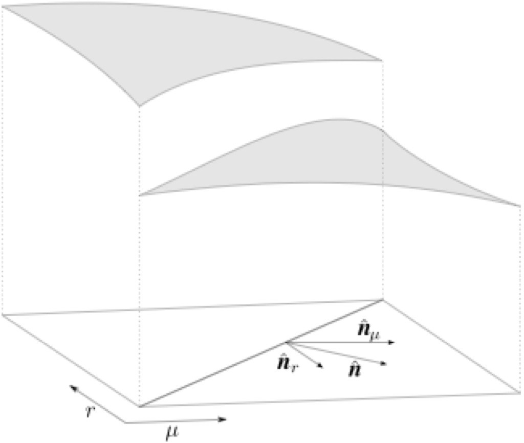 download angewandte mathematik ableitungen und geometrie in r3