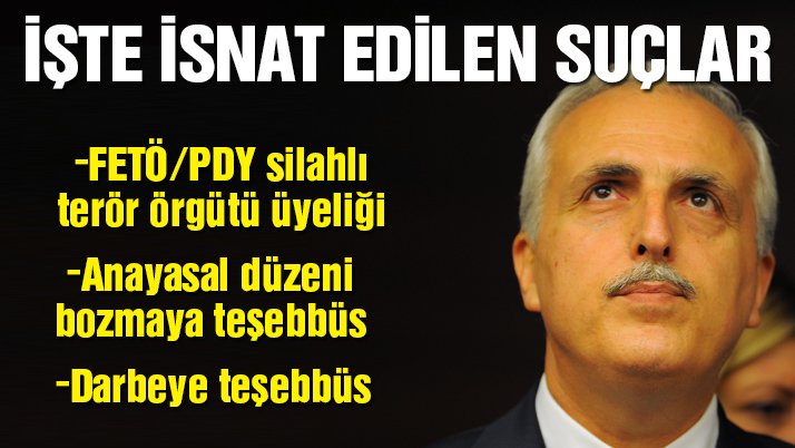 gazetesozcu's tweet photo. Hüseyin Avni Mutlu "darbeye teşebbüs ve FETÖ üyeliği" iddiasıyla gözaltına alındı. https://t.co/zNxStLpgMw https://t.co/l9Q1gdCFjV