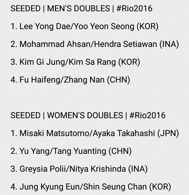 BadmintonINDO's tweet photo. #Rio2016 | Berikut ini daftar unggulan sektor MS, WS, MD, WD, dan XD. https://t.co/xUOMzodSxG