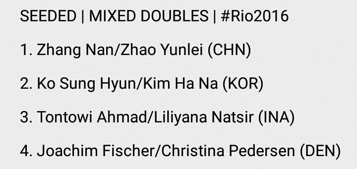 BadmintonINDO's tweet photo. #Rio2016 | Berikut ini daftar unggulan sektor MS, WS, MD, WD, dan XD. https://t.co/xUOMzodSxG