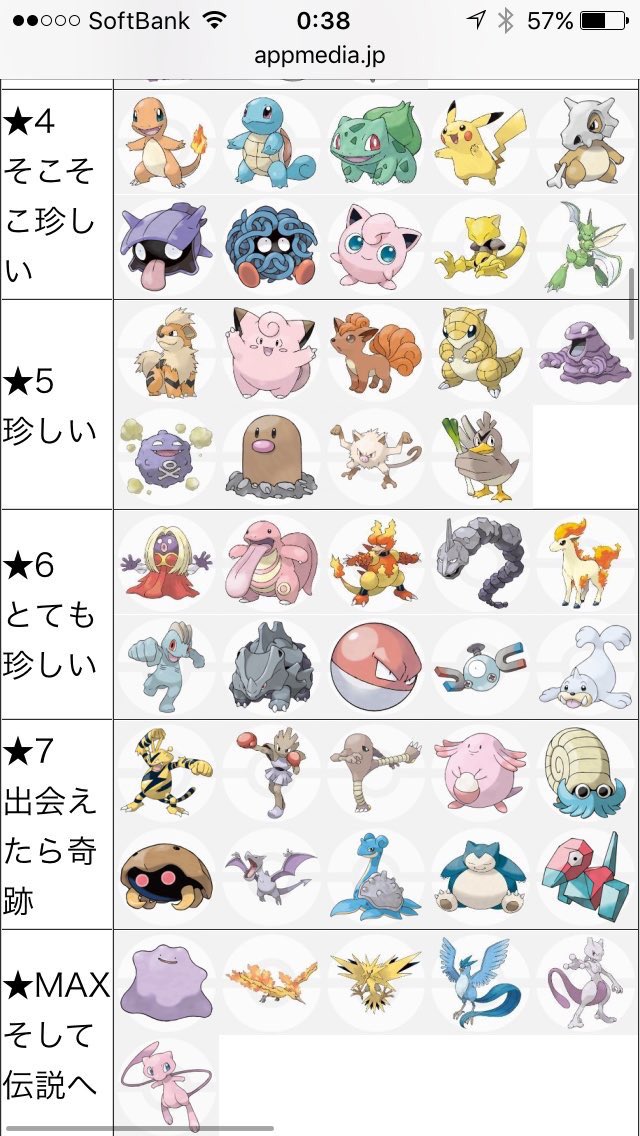 ポケモンgo 小田原城 その２ スーパーラーメンレビュー