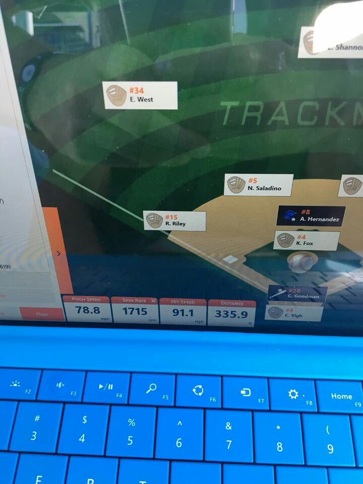 Prospect Wire tweet media