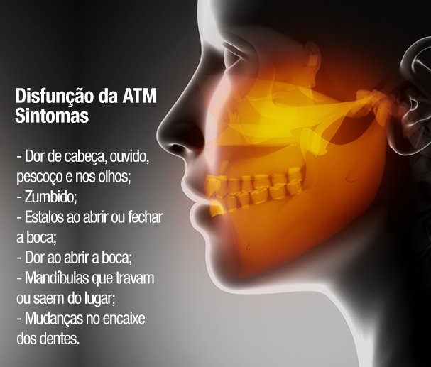 Sintomas da ATM