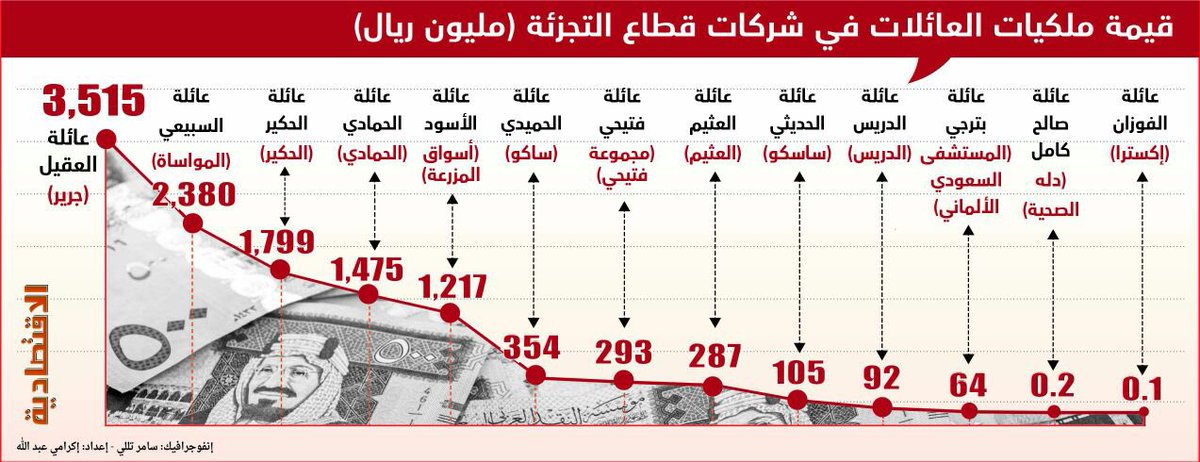 aam_almansour tweet picture