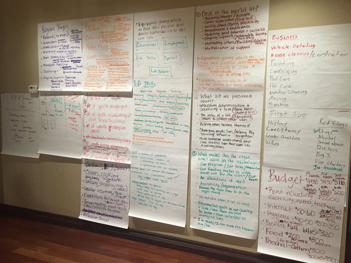 IChooseCORE's tweet image. All good things start with a plan. #chooseCORE