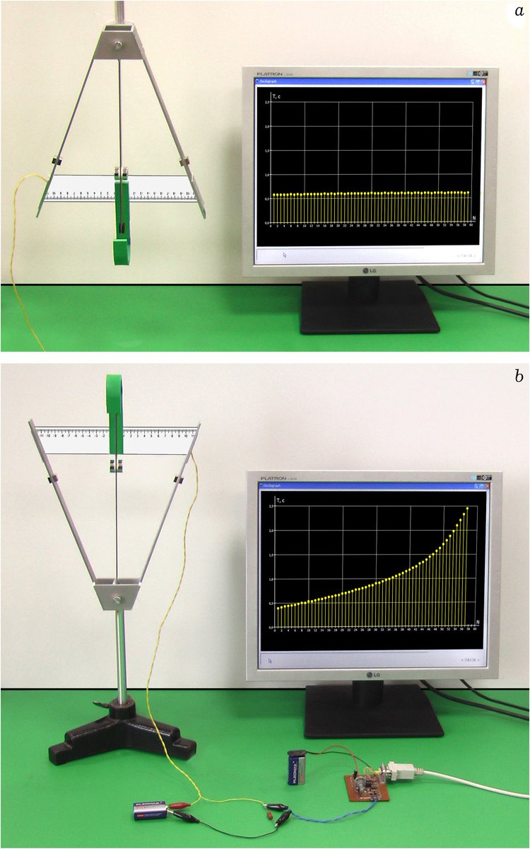 download driving stability