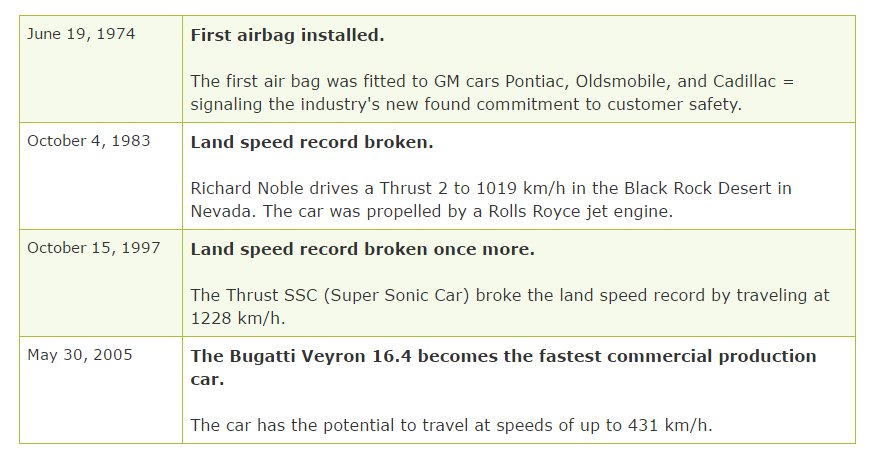 AndysValero's tweet image. #SmogCheck #DrivabilityProblems #AutoRepairShopFremont