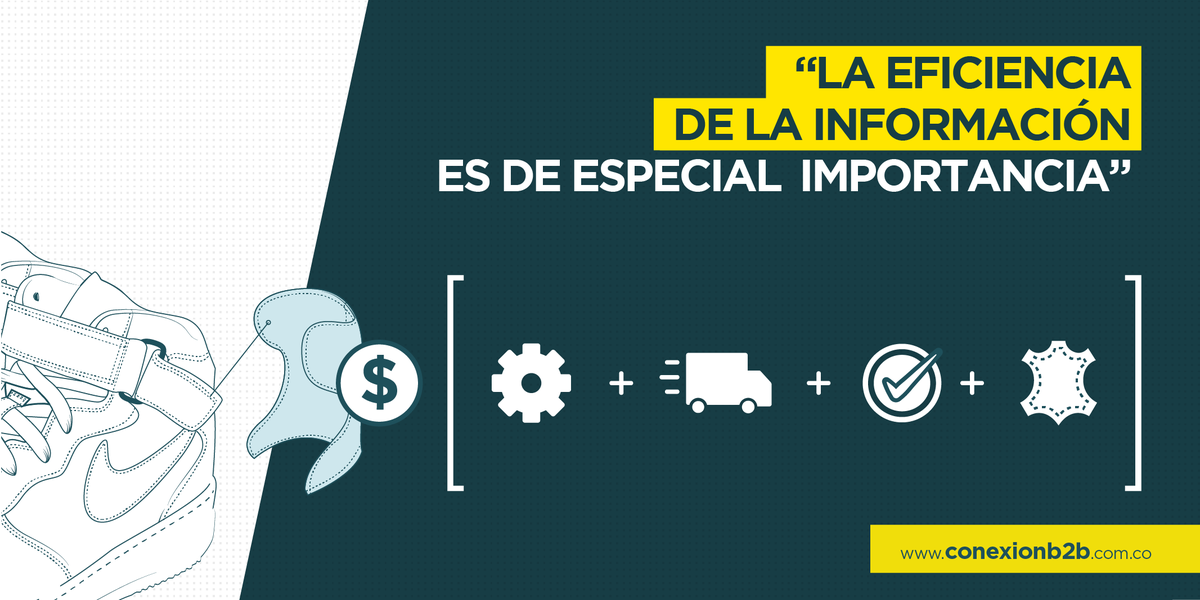 Conexionb2b's tweet photo. "La eficiencia de la información es de especial importancia para la compra de artículos y sistemas" #Kotler #B2B https://t.co/UNnpHZkPVs