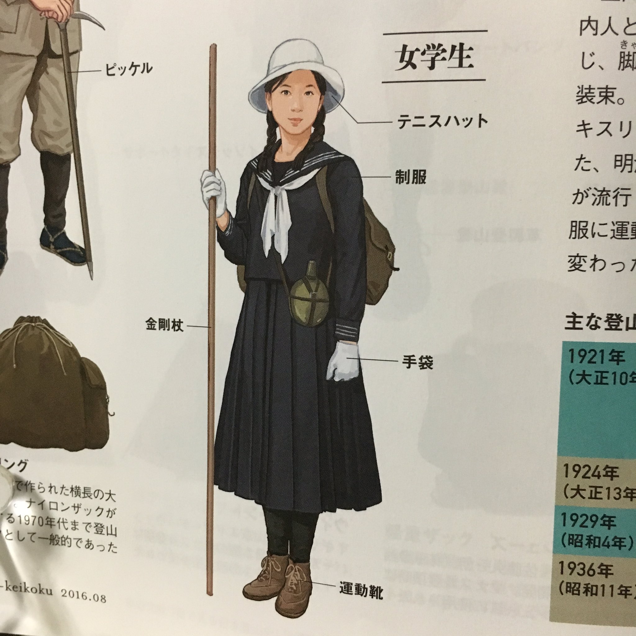 大正〜昭和初期の学生、祭、登山などの写真 高さ20cm横27cm 1935年代の岡山 • 女学生の弓道の練習 | 日本の古写真