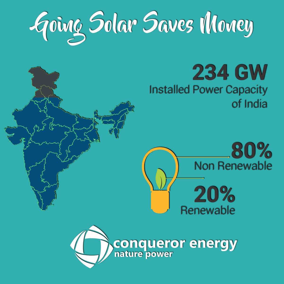 PallaSolarPros's tweet photo. RT @ConquerorEnergy Solar Is Cheaper better & easier than conventional sources of power.. #solarimpulse #solarener… https://t.co/mQtP0CtTRH