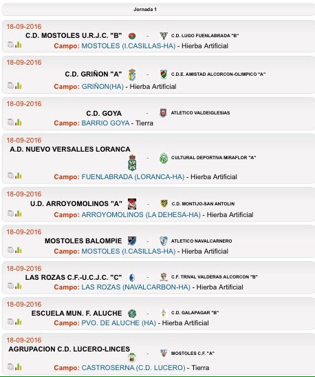 Primera Regional G4 tweet media