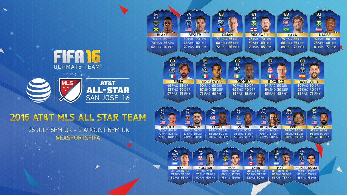 FIFA 16 Ultimate Team Web App – FIFPlay