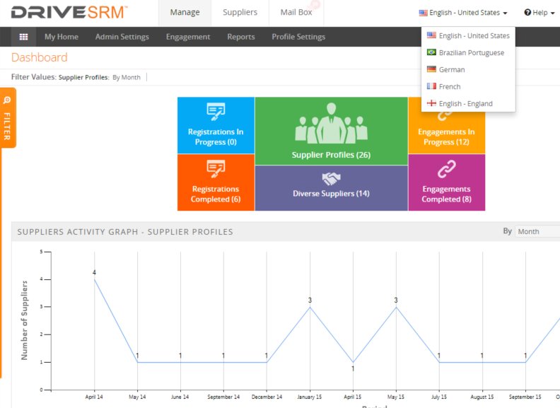 Agile1DriveSRM's tweet photo. All your #supplier data in ONE system - #DRIVESRM
https://t.co/lhwGtC3Bng https://t.co/2otxJiBnc4