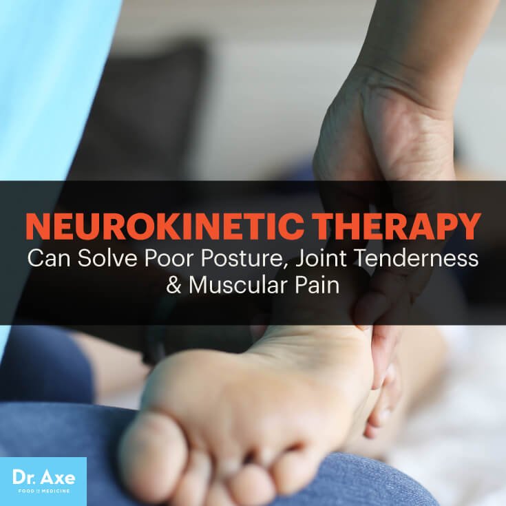 drjoshaxe's tweet photo. Neurokinetic Therapy: Revolutionary Rehab for Injuries & Chronic Pain https://t.co/SAQ7TO3NTs #neurokinetic #therapy https://t.co/YQsZW1icuq
