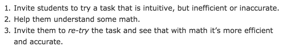 Three steps for helping students see that math is power, not punishment. bit.ly/2anVIPa