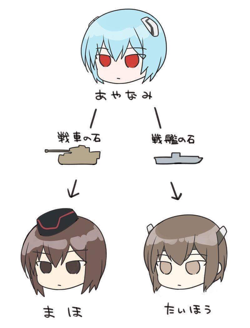 秋 秋春 提督の決断で魔改造して 搭載機数が150機とかww 大鳳のデカいキットが欲しい 買えるかどうかはまた別にして