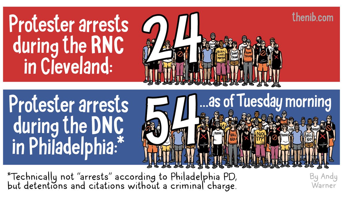 Armchair General and >> The Best Forums in History Artist