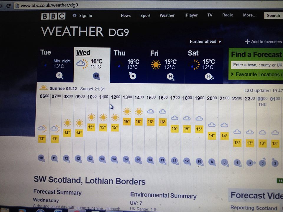 StranraerShow's tweet photo. Ignoring the rain and praying the forecast it right! #StranraerShow #notimetilshowtime https://t.co/5E4GYRUSU0