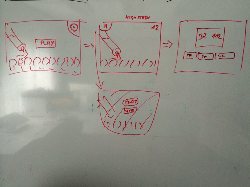 Tooth Frenzy tweet media