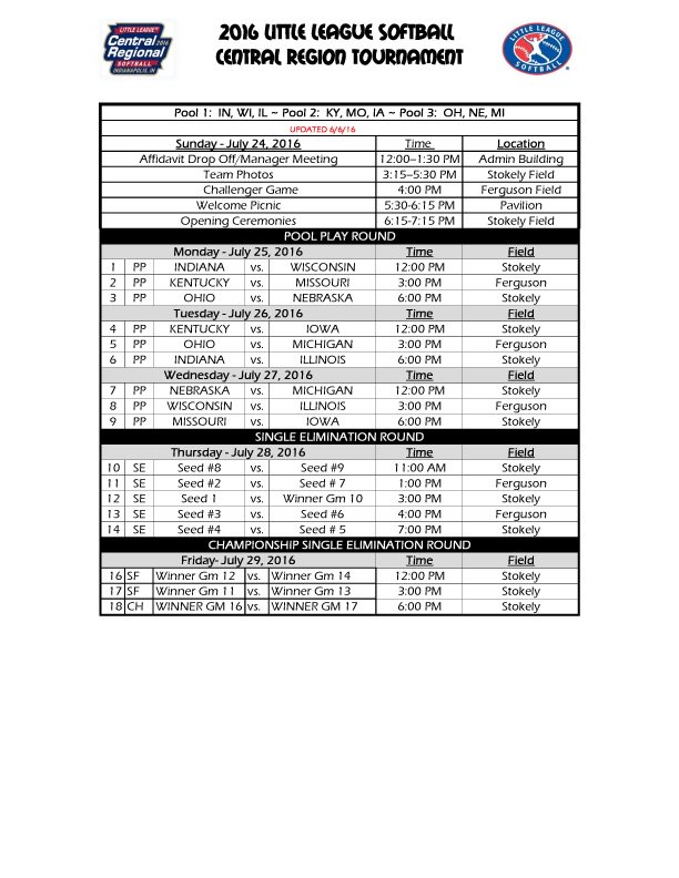 FishersSportsAcademy tweet media