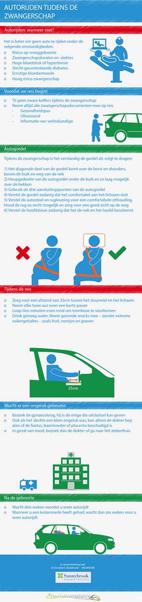 Hoe doe je dat met een zwangere buik #autorijden? Kijk hier voor tips om veilig en comfortabel te reizen. #Zwanger