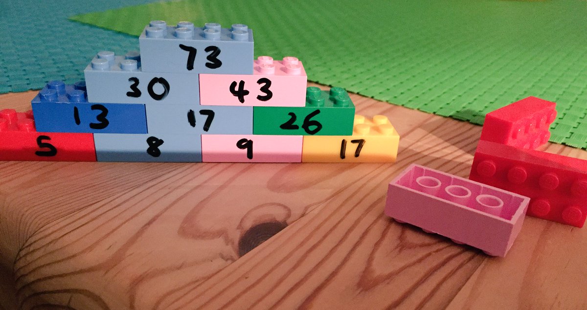 clevercounting's tweet photo. This happened spontaneously today in our house. Lego number wall. #holidaymaths #unplannedclevertips https://t.co/Y3BoSRbTtM